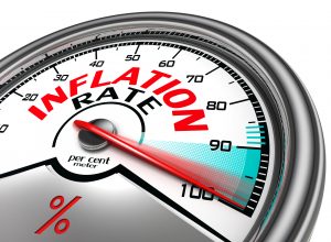 Inflation Rate