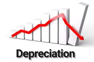 what assets cannot be depreciated